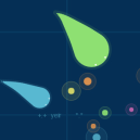 Limax.io